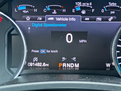 2019 Ford Expedition Limited