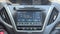 2019 Acura MDX 3.5L Advance Package SH-AWD