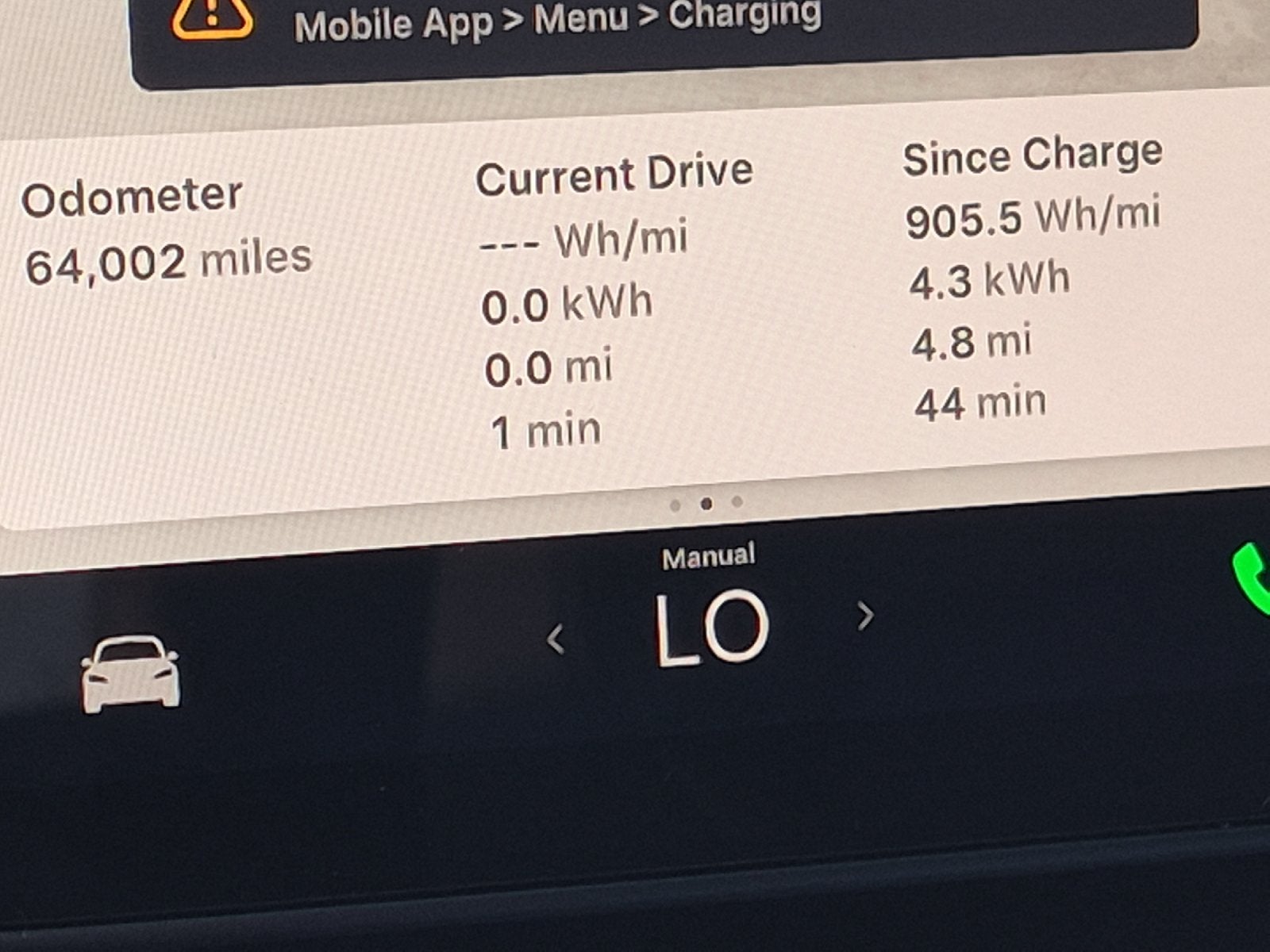 2024 Tesla Model 3 Base